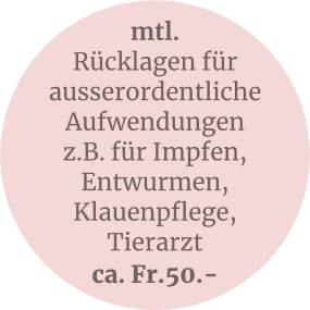 mtl. Rücklagen für ausserordentliche Aufwendungenz.B. für Impfen, Entwurmen,Klauenpflege,Tierarzt ca. Fr.50.-